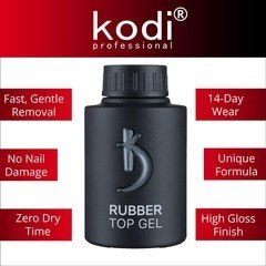 Rubber Base Gel